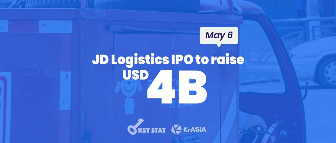 KEY STAT | JD Logistics widens losses, moves ahead with Hong Kong listing