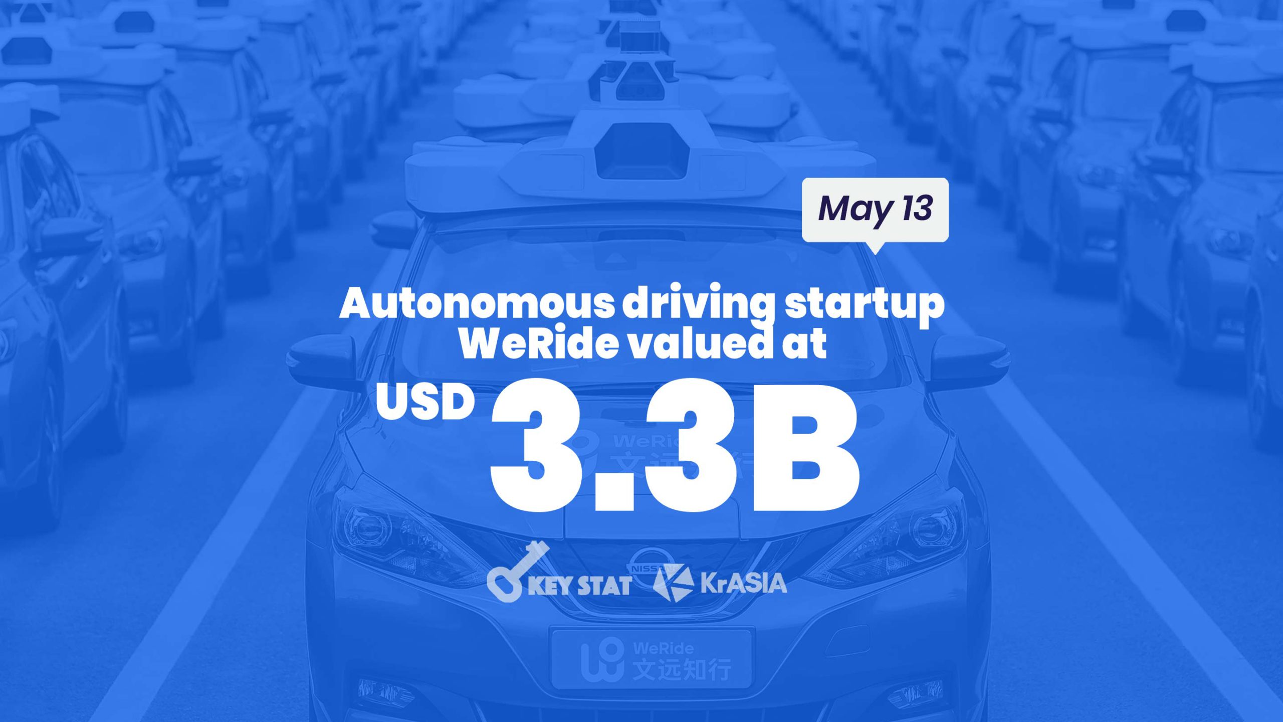 KEY STAT | Self-driving vehicle developer WeRide bags new funds to explore commercialization