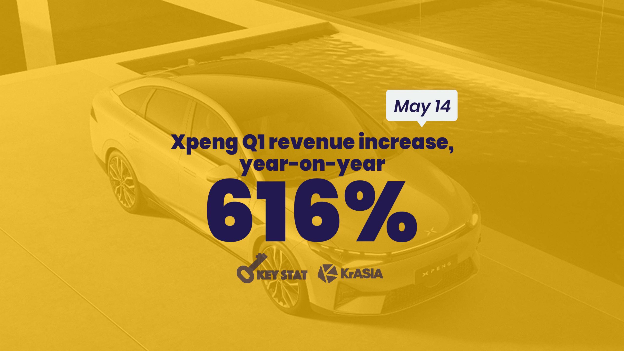 KEY STAT | Xpeng posts robust revenue growth as autonomous driving software propels company forward