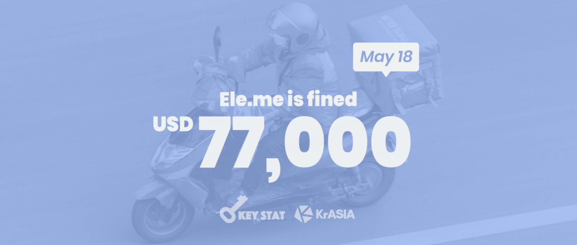 KEY STAT | Food delivery platform Ele.me fined for misleading pricing