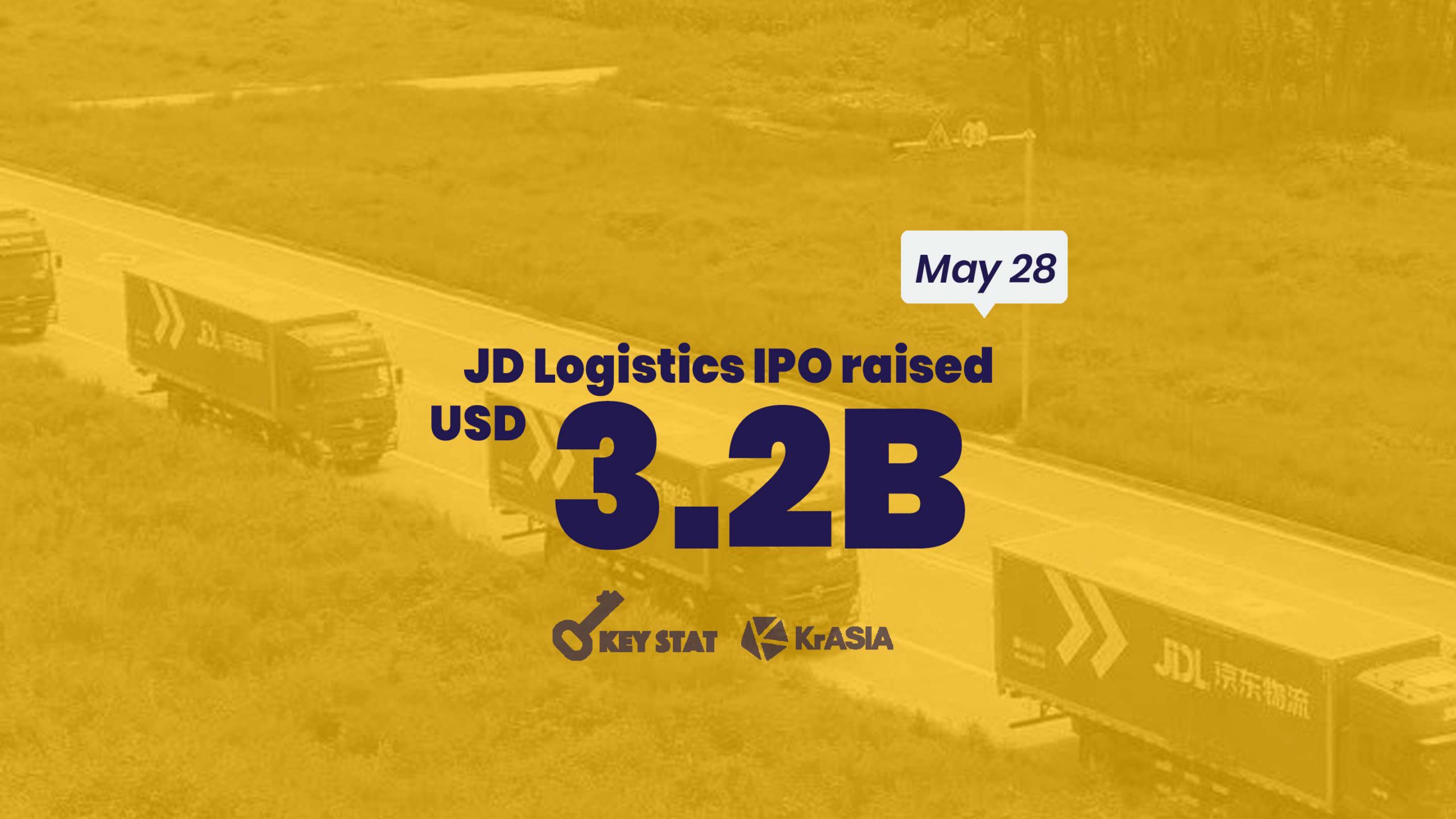 KEY STAT | JD Logistics shares surge in second-biggest Hong Kong IPO in 2021