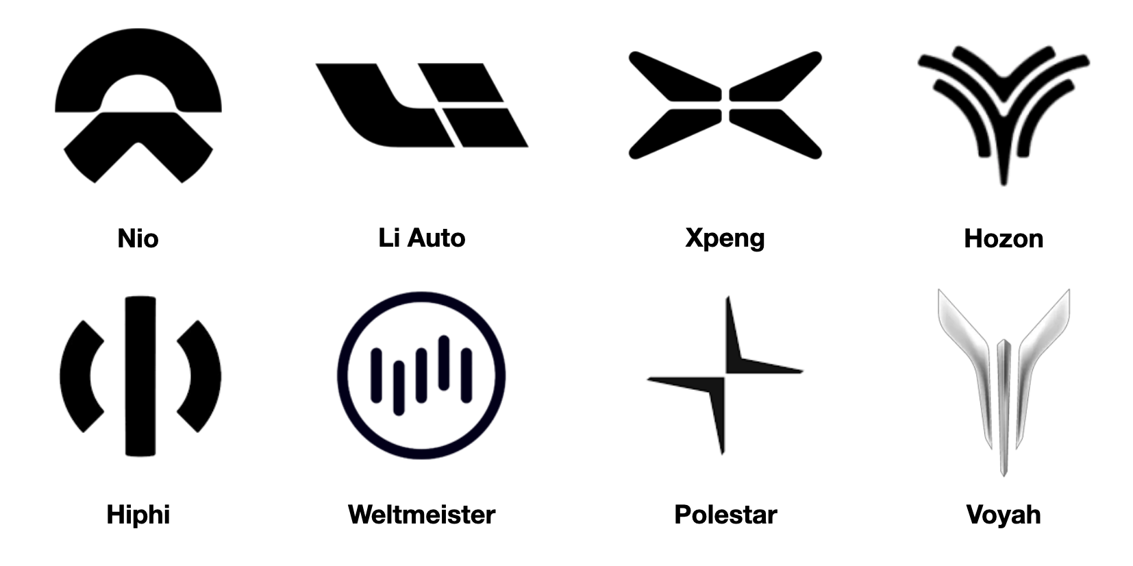 Chinese EV maker logos