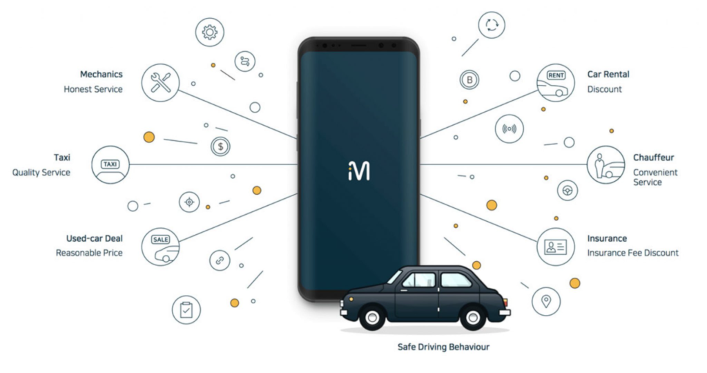 Mvl Coin News Aulad Org