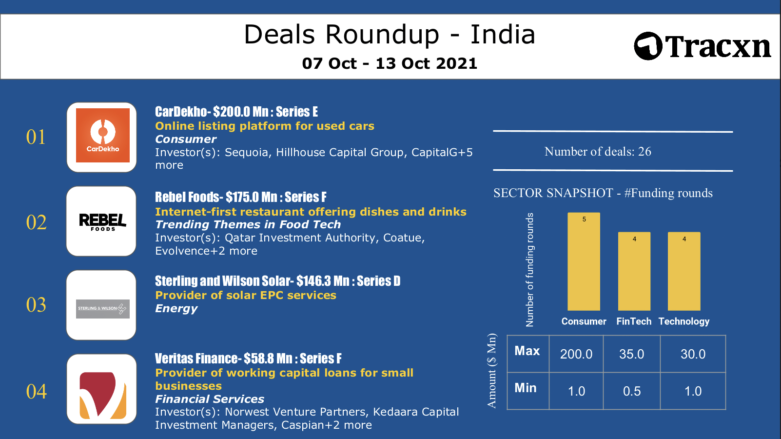 inside-the-stock-trading-app-revolution-in-india-india-digest-volume