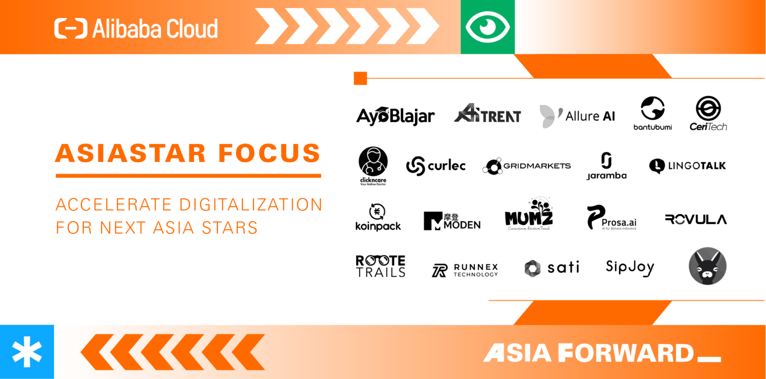 These 20 early-stage startups are solving local problems across Southeast Asia.