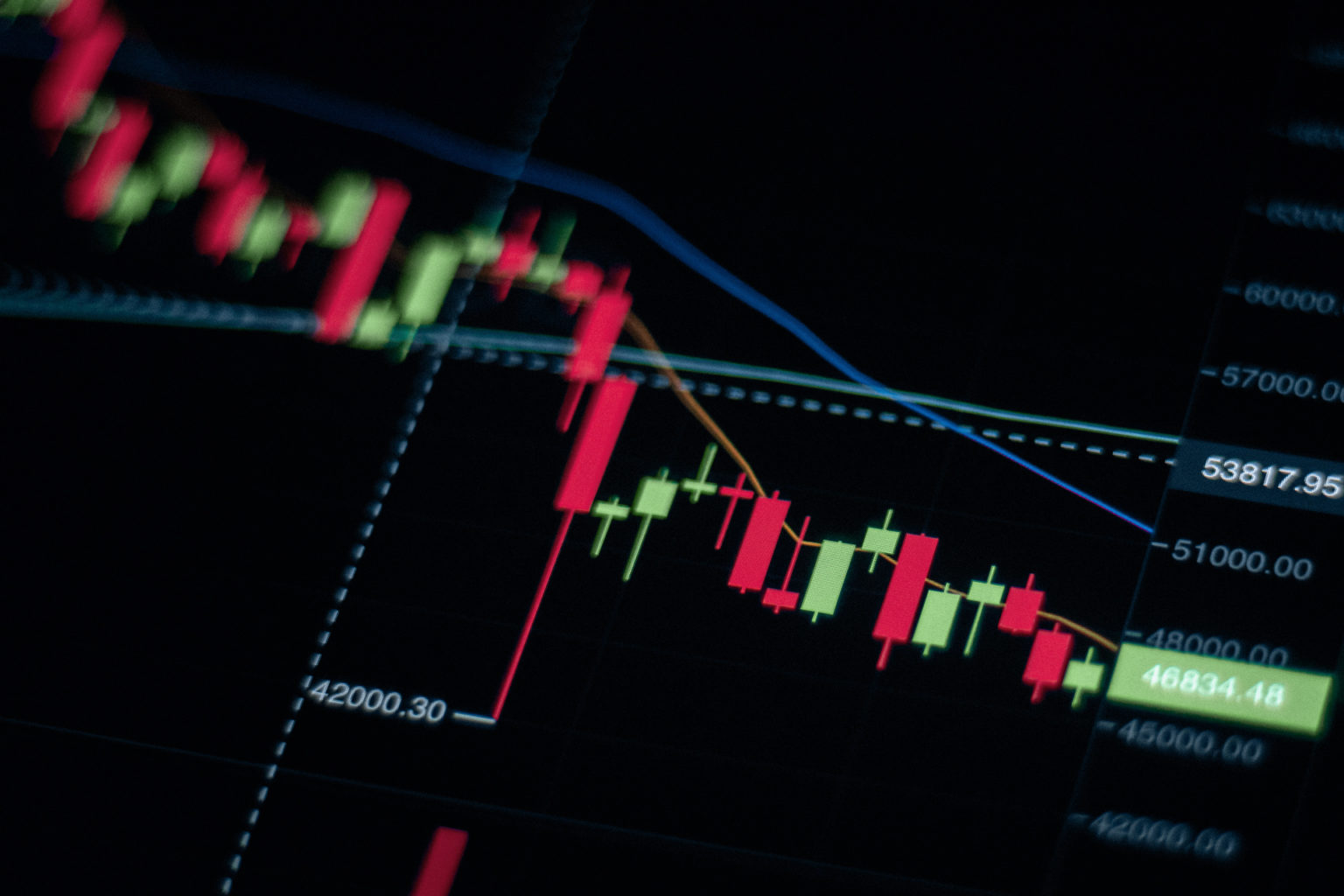 Amber Group | KrASIA