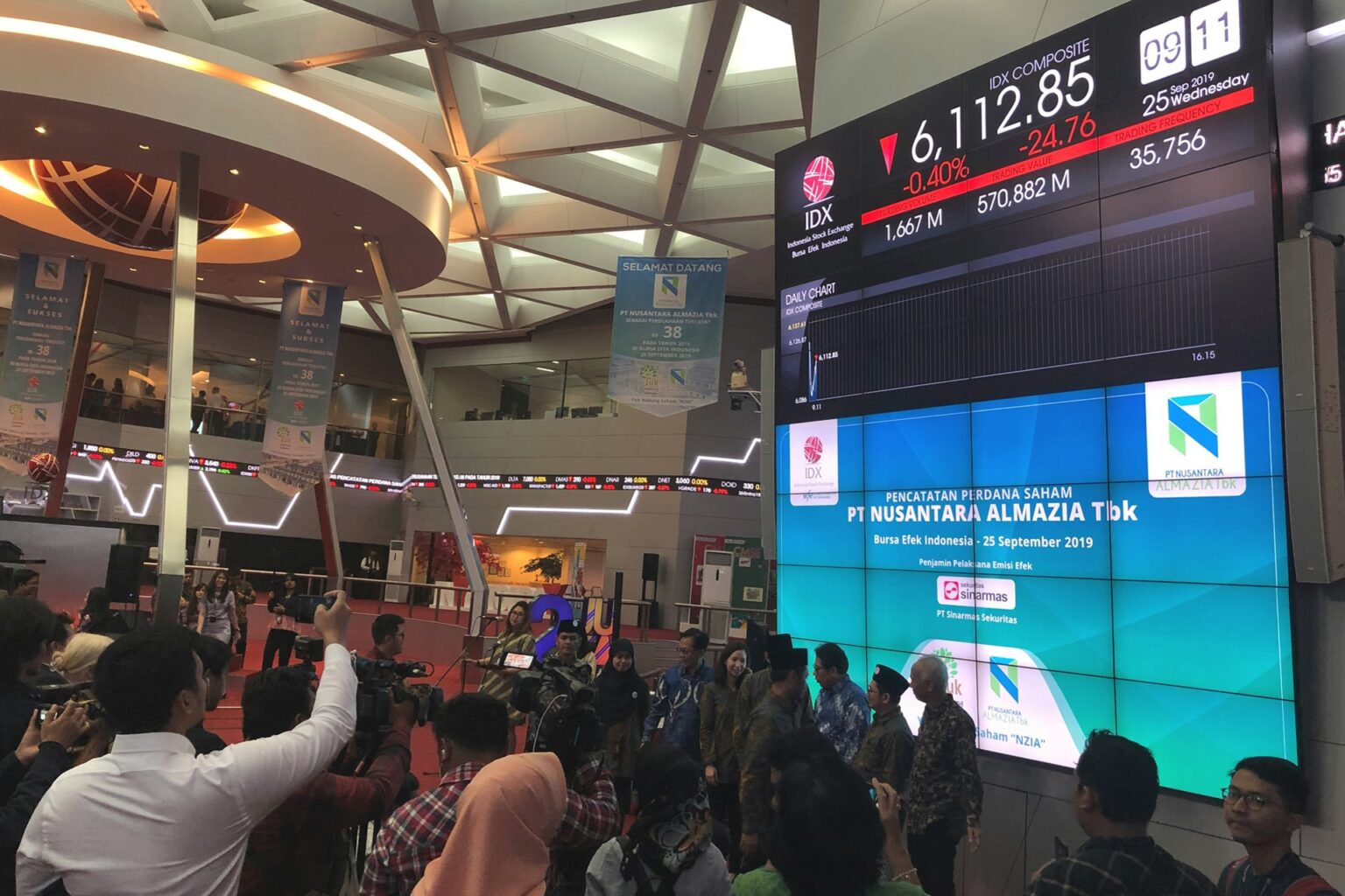 IPO fundraising plunged in Thailand and Indonesia in second half of 2023