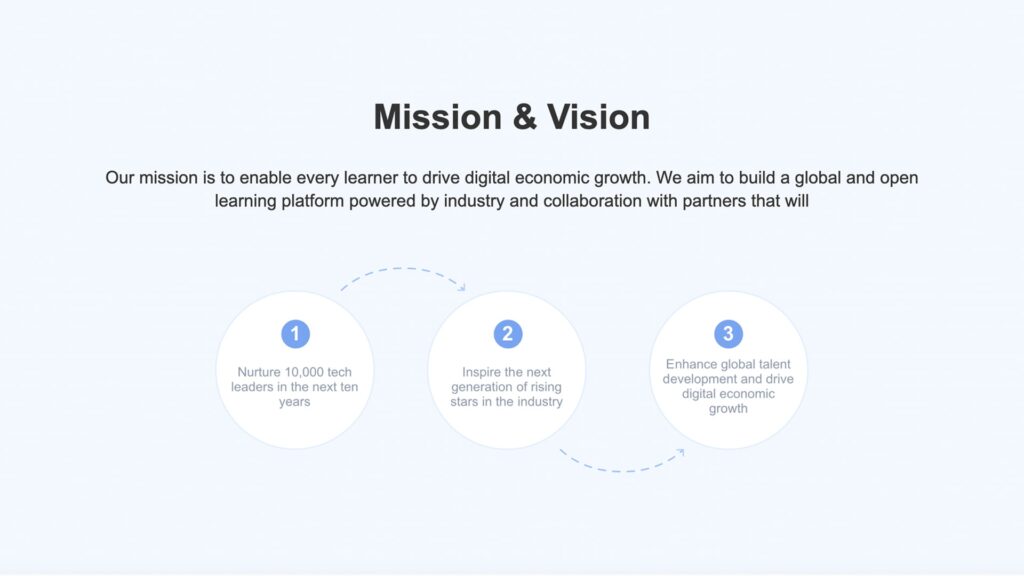 10x1000 Tech for Inclusion’s mission and vision as a non-profit.