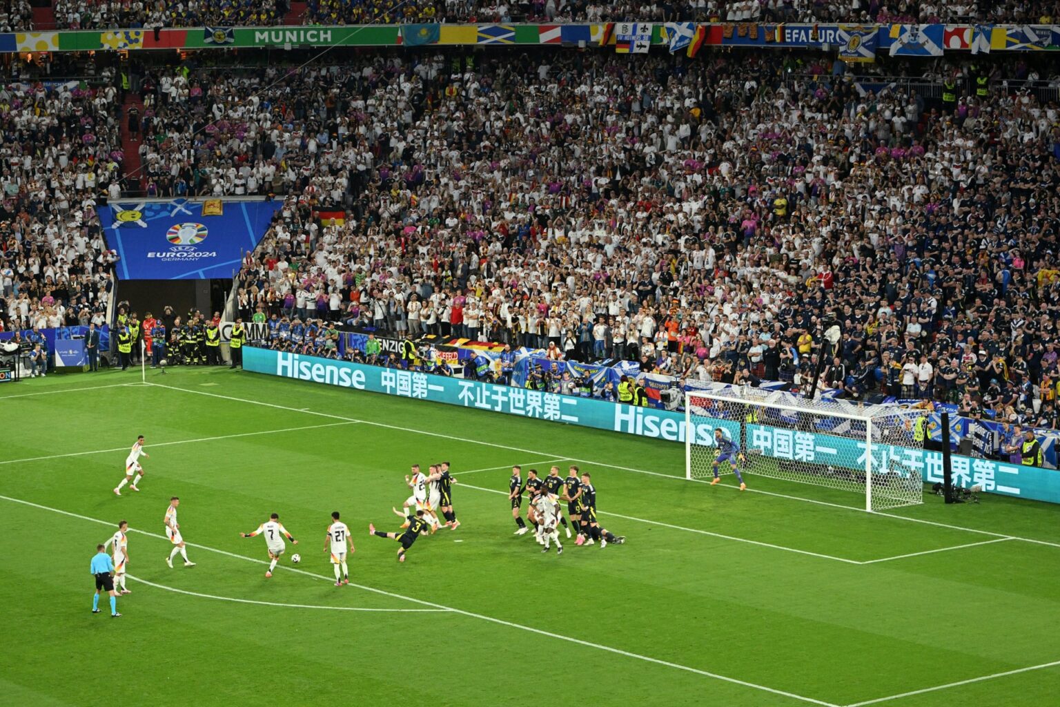Hisense’s global push: How China’s TV giant is conquering overseas markets
