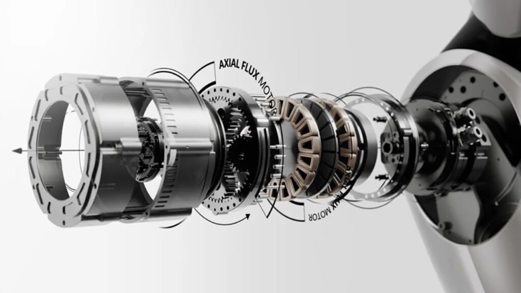 Image depicts the components of an axial flux motor developed by GAC.