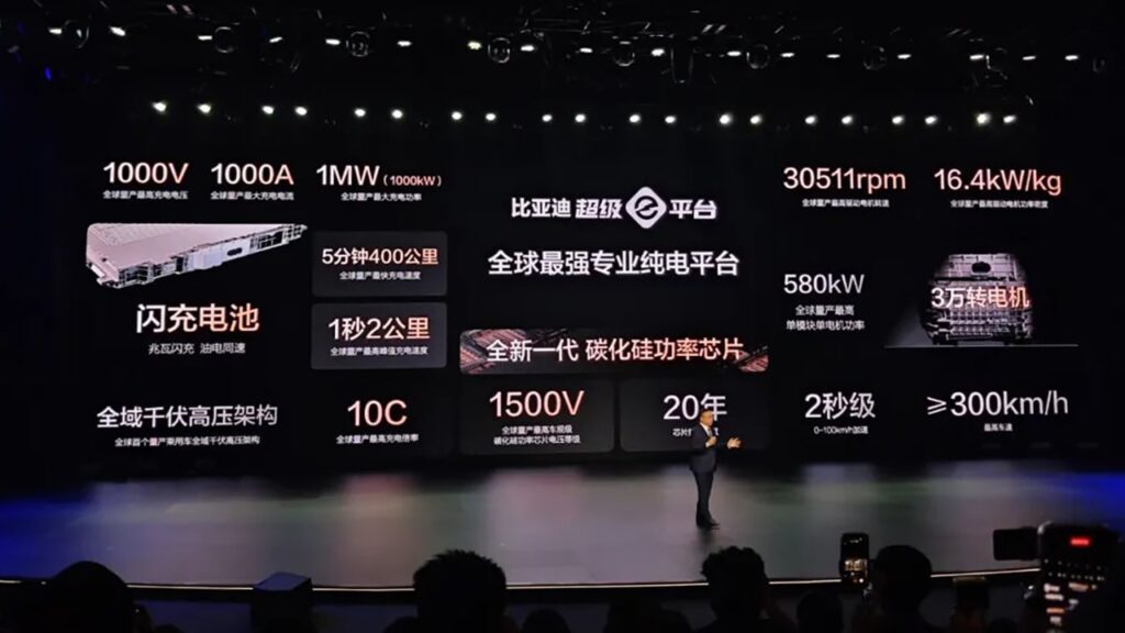 BYD’s new EVs could charge faster than your smartphone