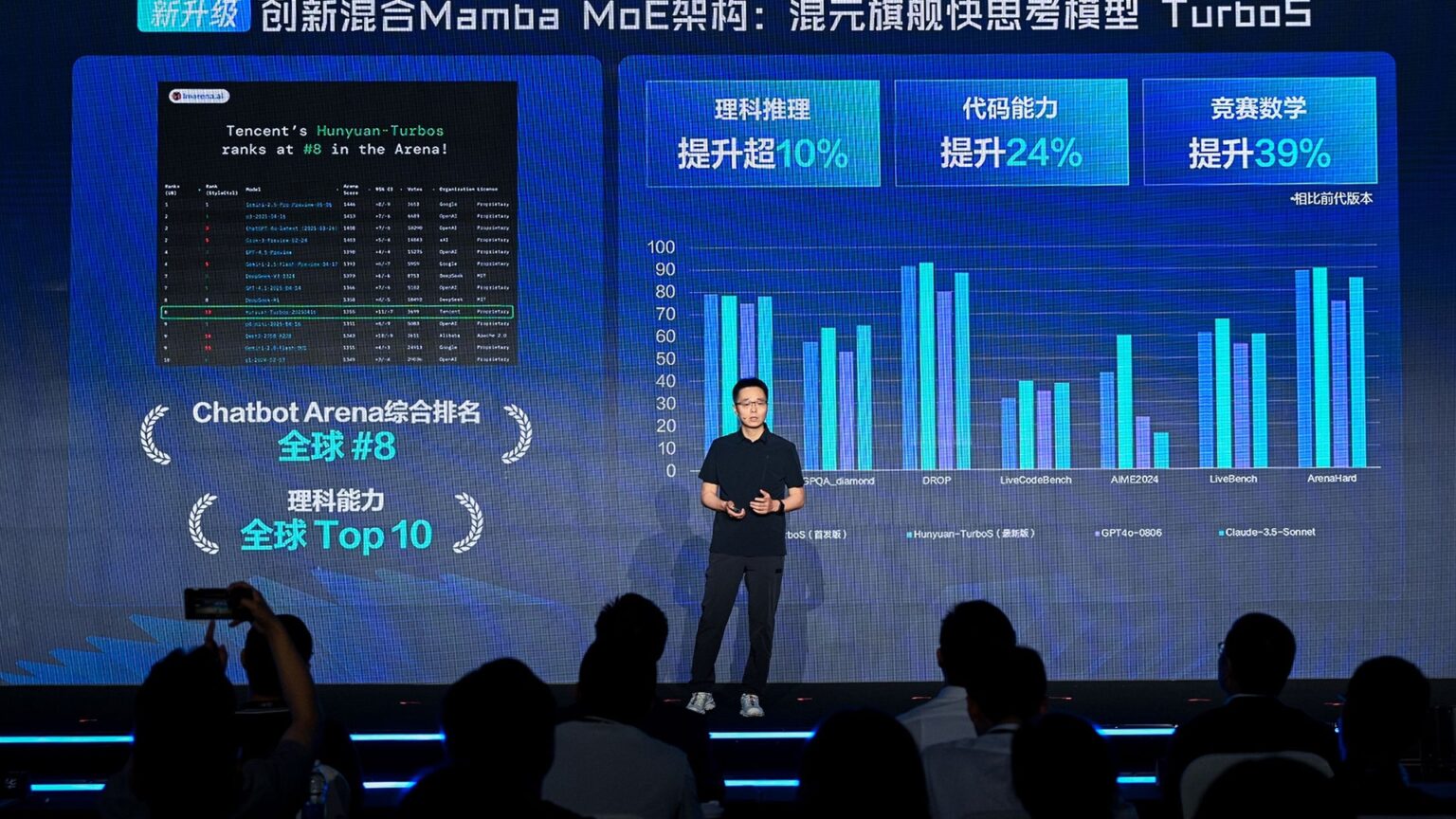 Tencent doubles down on agentic AI with latest Hunyuan updates