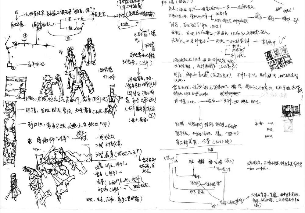 Concept notes for the Rainblood series, written by creator Liang Qiwei.