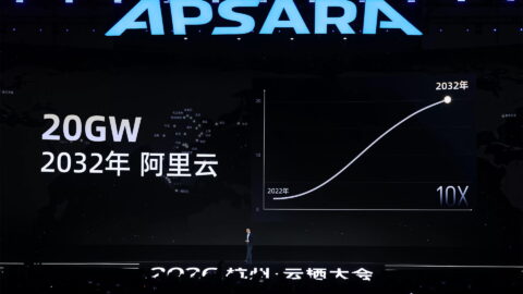 Photo courtesy of Alibaba Group.