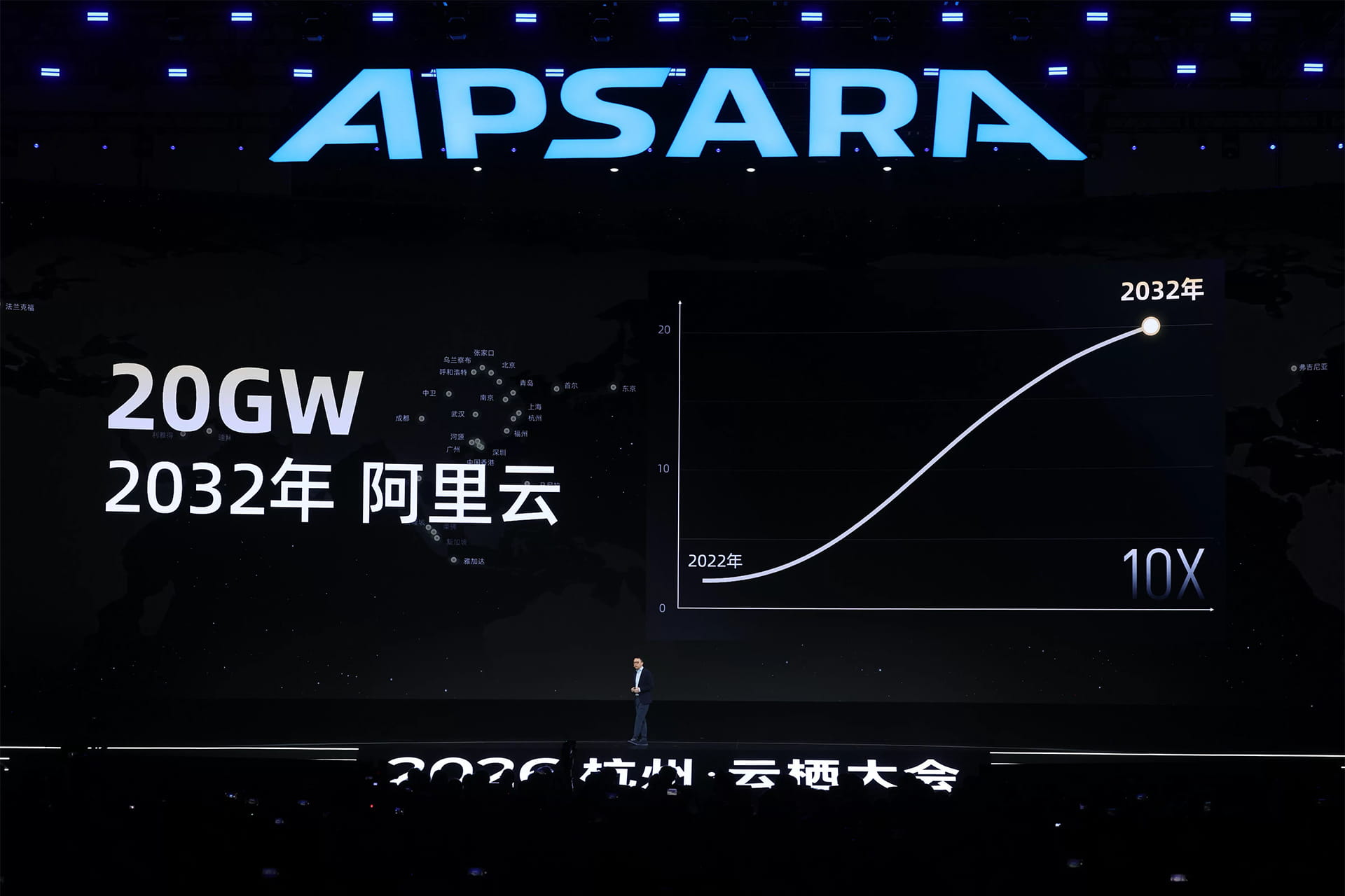 Alibaba scales AI compute with new chip and 20 GW data center target