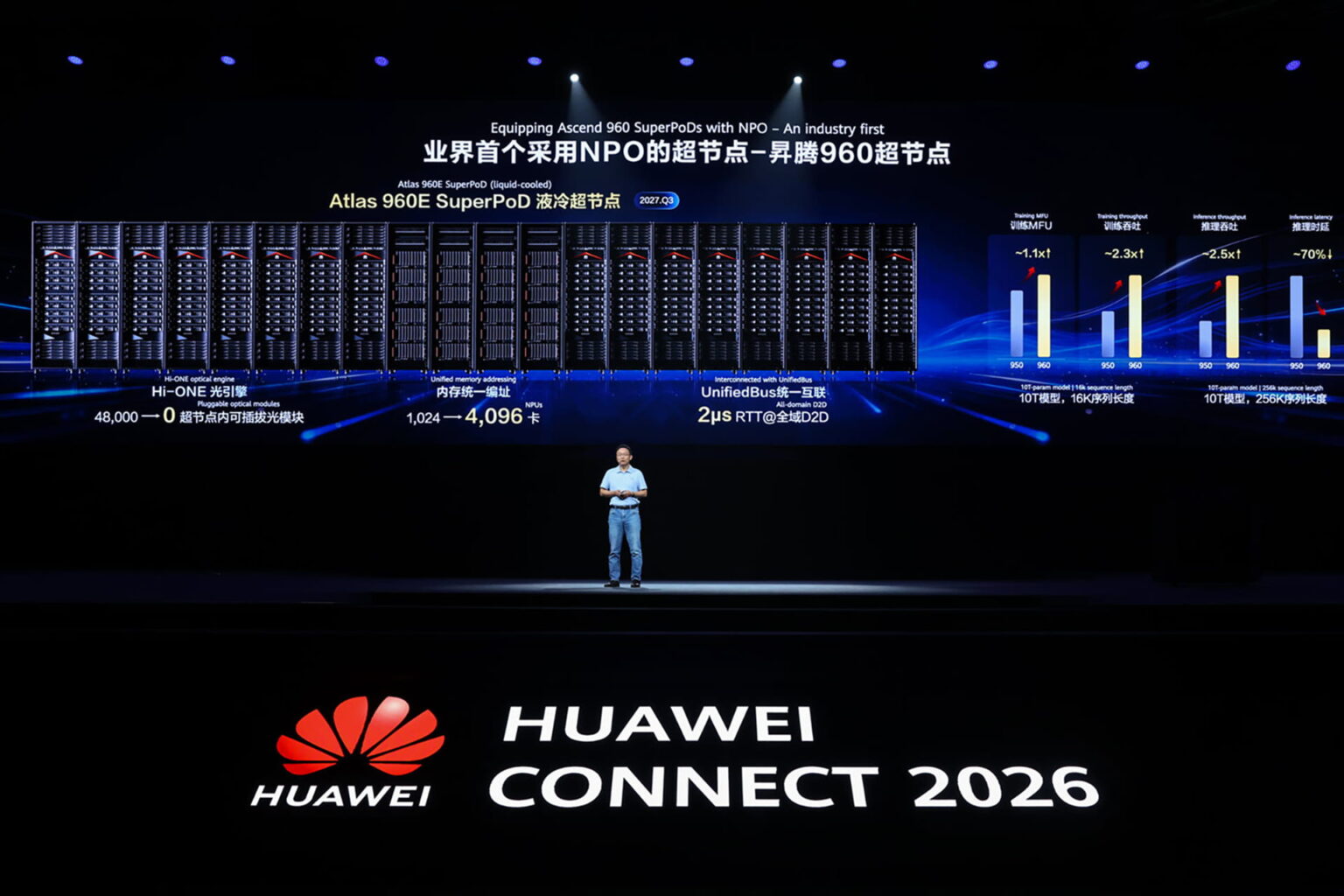 Photo courtesy of Huawei.